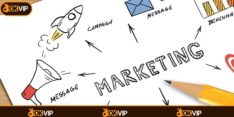 Nhân Viên Booking Quảng Cáo – Việc Làm Hấp Dẫn Cho Giới Trẻ - OKVIP - mixon