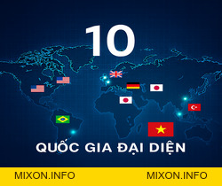 OKVIP | Liên Minh Quốc Tế OKVIP | Giải Trí Uy Tín Hàng Đầu Châu Á - OKVIP - mixon
